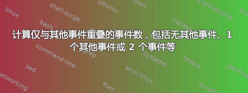 计算仅与其他事件重叠的事件数，包括无其他事件、1 个其他事件或 2 个事件等