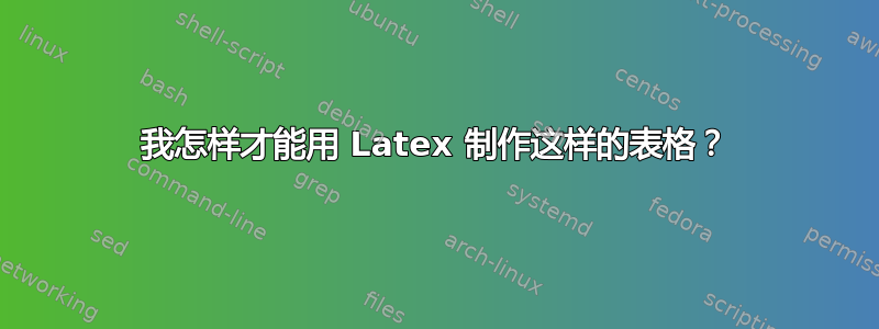 我怎样才能用 Latex 制作这样的表格？