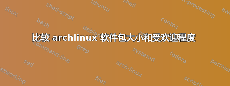 比较 archlinux 软件包大小和受欢迎程度