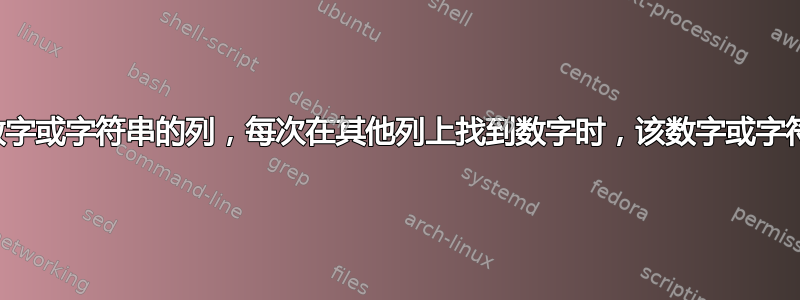 如何添加一个带有数字或字符串的列，每次在其他列上找到数字时，该数字或字符串都会发生变化？