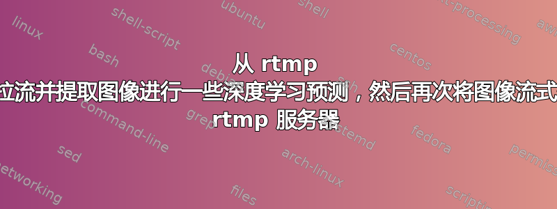 从 rtmp 服务器拉流并提取图像进行一些深度学习预测，然后再次将图像流式传输到 rtmp 服务器