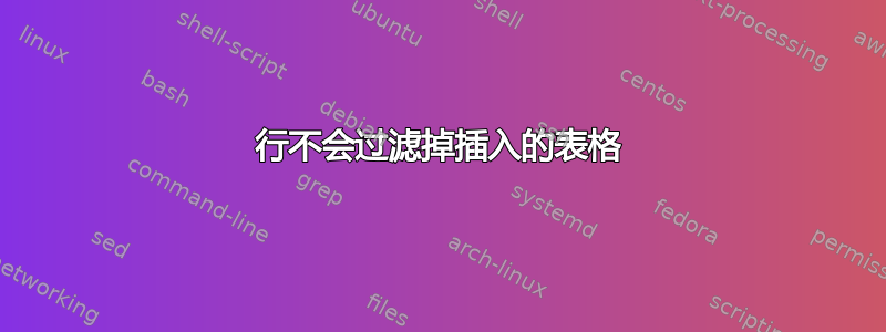 行不会过滤掉插入的表格