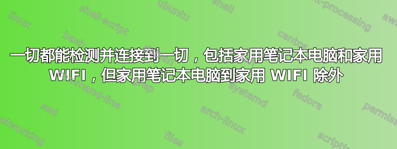 一切都能检测并连接到一切，包括家用笔记本电脑和家用 WIFI，但家用笔记本电脑到家用 WIFI 除外