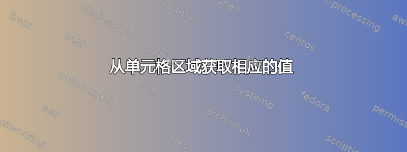 从单元格区域获取相应的值