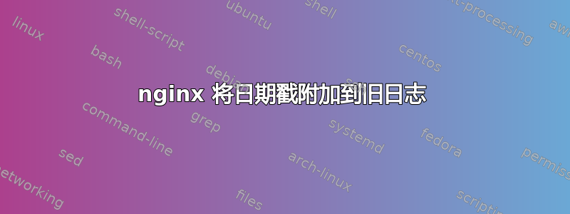 nginx 将日期戳附加到旧日志