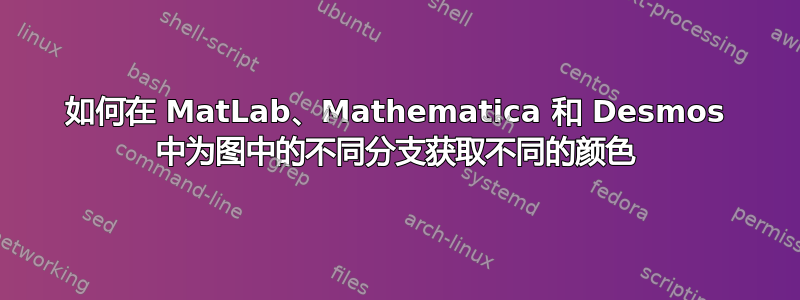 如何在 MatLab、Mathematica 和 Desmos 中为图中的不同分支获取不同的颜色