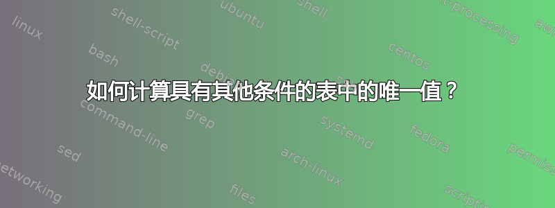 如何计算具有其他条件的表中的唯一值？