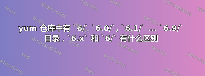 yum 仓库中有 `6/` `6.0/`, `6.1/` ... `6.9/` 目录，`6.x` 和 `6/` 有什么区别