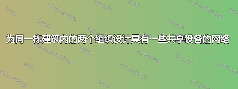 为同一栋建筑内的两个组织设计具有一些共享设备的网络