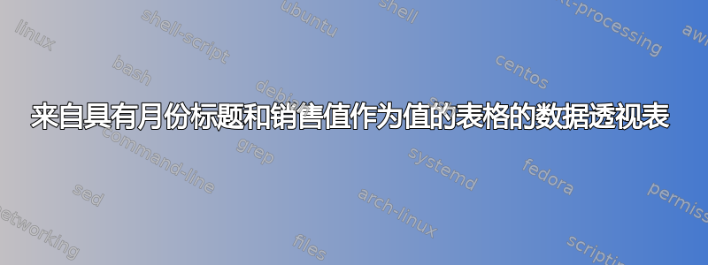 来自具有月份标题和销售值作为值的表格的数据透视表