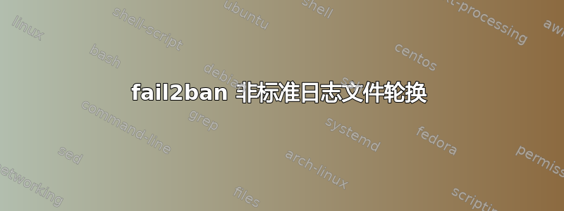 fail2ban 非标准日志文件轮换