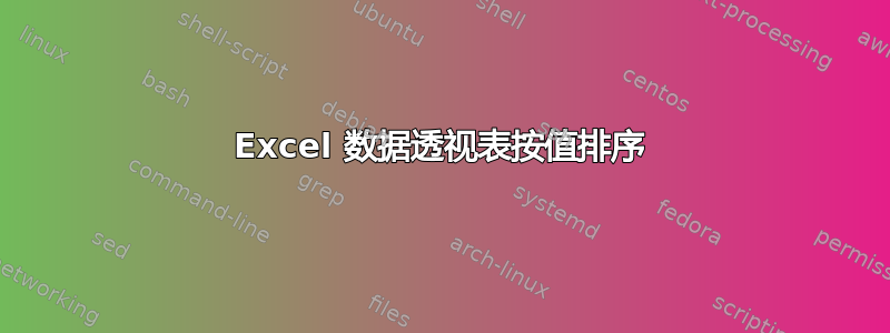 Excel 数据透视表按值排序