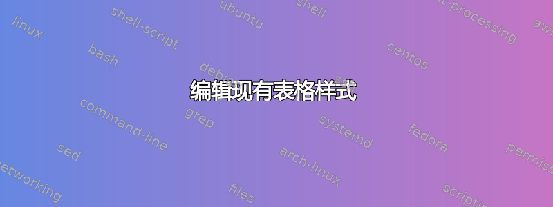 编辑现有表格样式