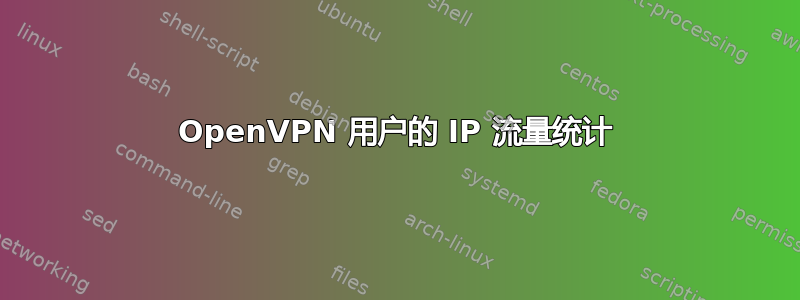 OpenVPN 用户的 IP 流量统计