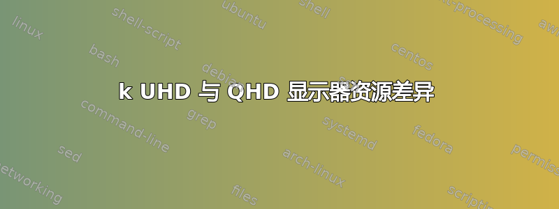 4k UHD 与 QHD 显示器资源差异