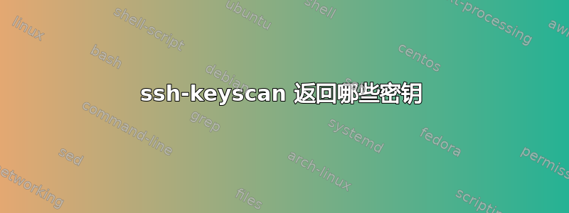 ssh-keyscan 返回哪些密钥