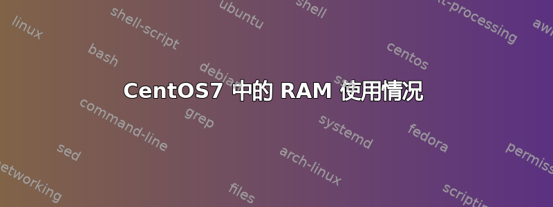 CentOS7 中的 RAM 使用情况