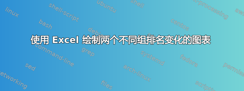 使用 Excel 绘制两个不同组排名变化的图表