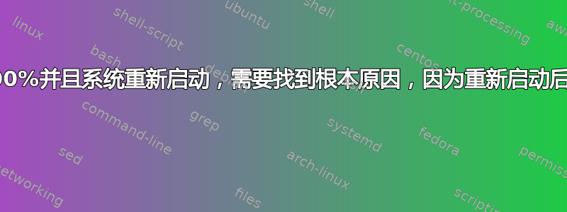 根“/”目录被消耗100%并且系统重新启动，需要找到根本原因，因为重新启动后使用率下降到75% 