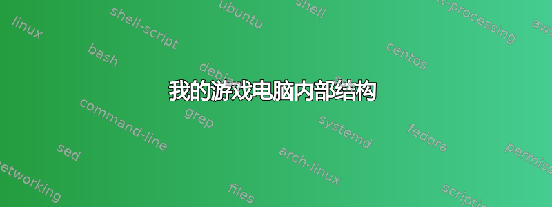 我的游戏电脑内部结构