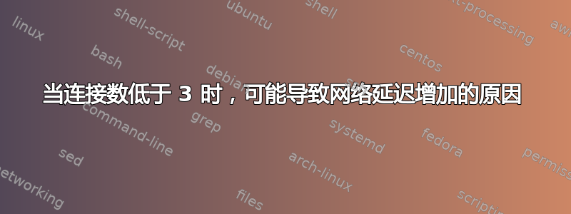 当连接数低于 3 时，可能导致网络延迟增加的原因