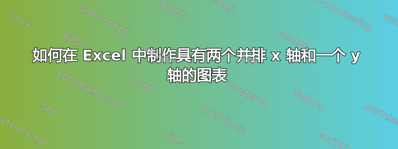 如何在 Excel 中制作具有两个并排 x 轴和一个 y 轴的图表