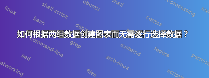 如何根据两组数据创建图表而无需逐行选择数据？