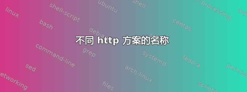 不同 http 方案的名称