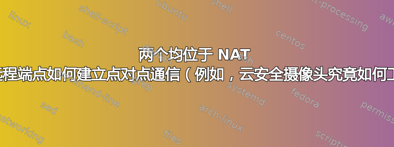 两个均位于 NAT 后面的远程端点如何建立点对点通信（例如，云安全摄像头究竟如何工作）？