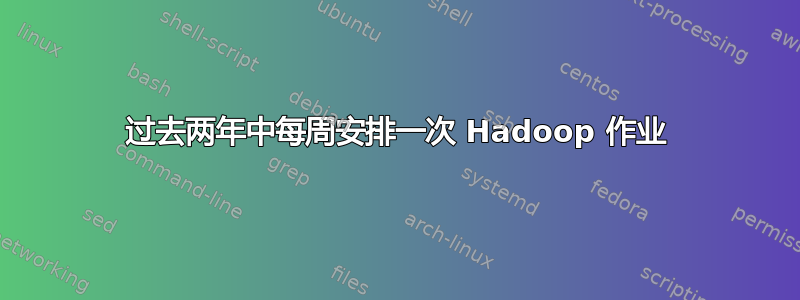 过去两年中每周安排一次 Hadoop 作业