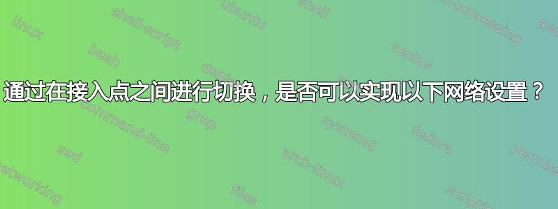 通过在接入点之间进行切换，是否可以实现以下网络设置？