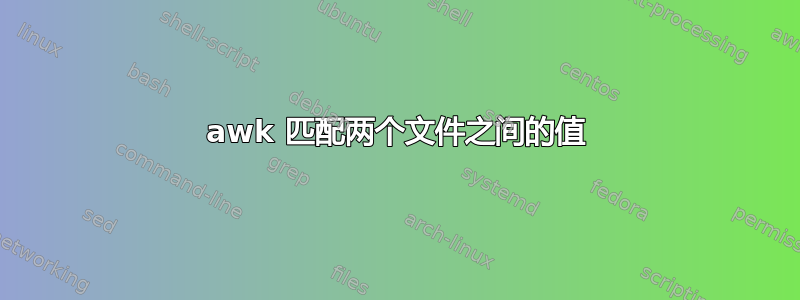 awk 匹配两个文件之间的值