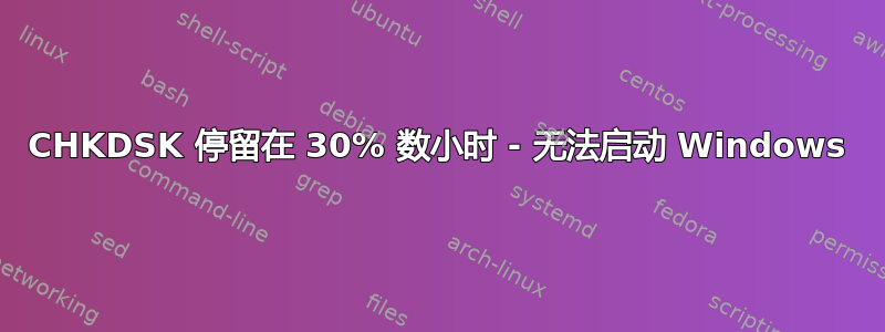 CHKDSK 停留在 30% 数小时 - 无法启动 Windows