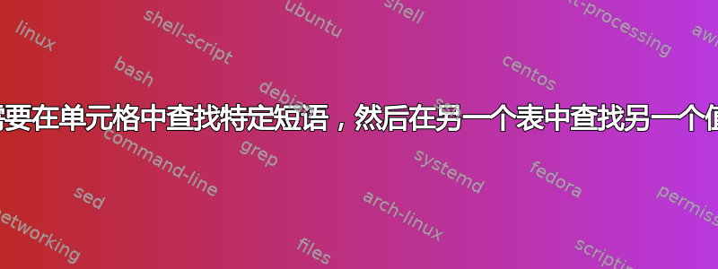 需要在单元格中查找特定短语，然后在另一个表中查找另一个值