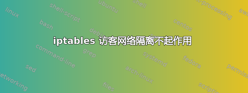 iptables 访客网络隔离不起作用