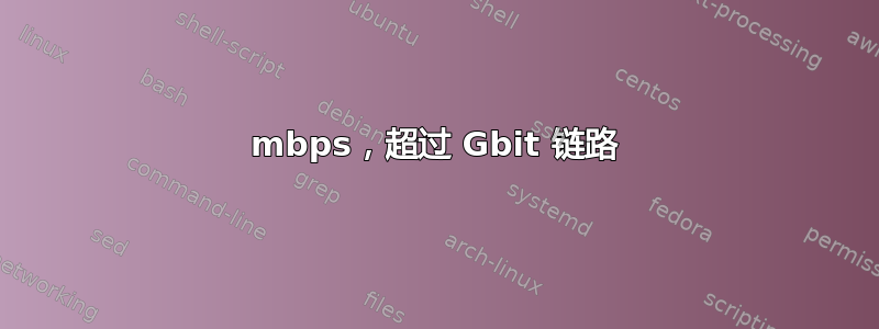 100mbps，超过 Gbit 链路