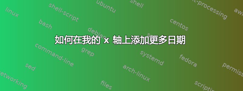 如何在我的 x 轴上添加更多日期