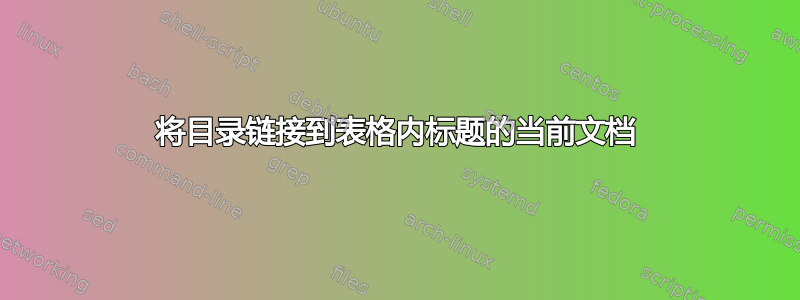 将目录链接到表格内标题的当前文档