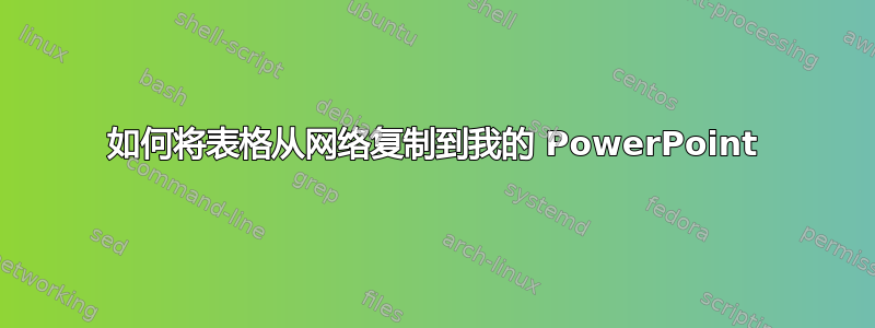 如何将表格从网络复制到我的 PowerPoint