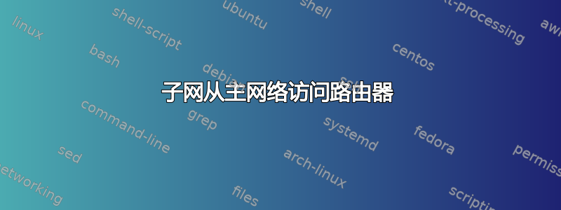 子网从主网络访问路由器