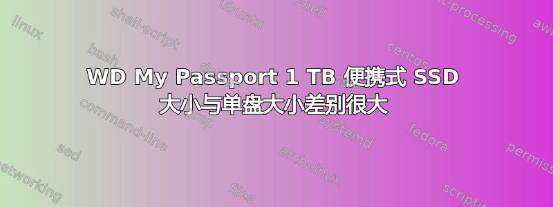 WD My Passport 1 TB 便携式 SSD 大小与单盘大小差别很大