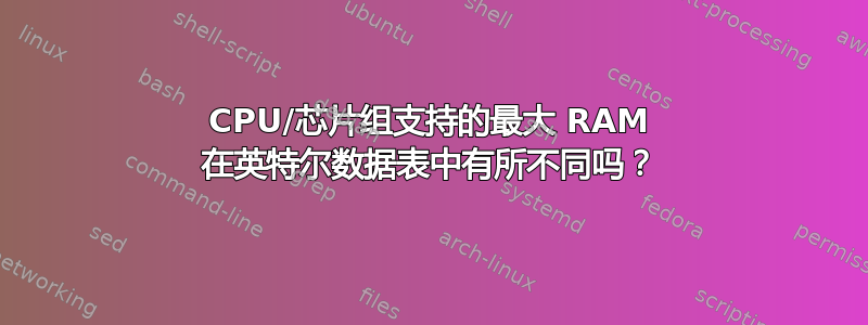 CPU/芯片组支持的最大 RAM 在英特尔数据表中有所不同吗？