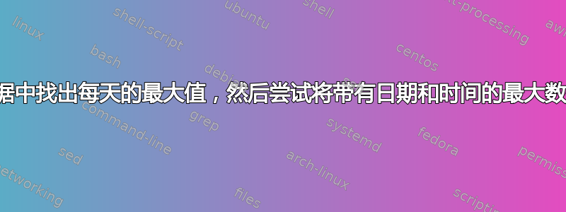 尝试从给定的数据中找出每天的最大值，然后尝试将带有日期和时间的最大数据映射到图表上