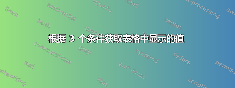 根据 3 个条件获取表格中显示的值