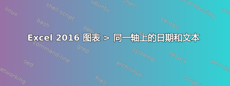 Excel 2016 图表 > 同一轴上的日期和文本