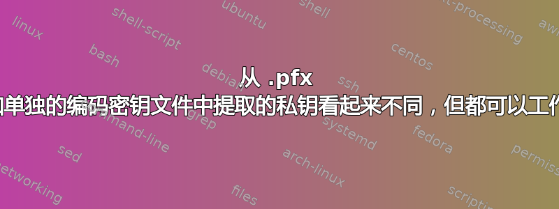 从 .pfx 和单独的编码密钥文件中提取的私钥看起来不同，但都可以工作