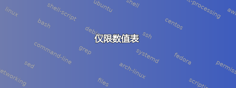 仅限数值表