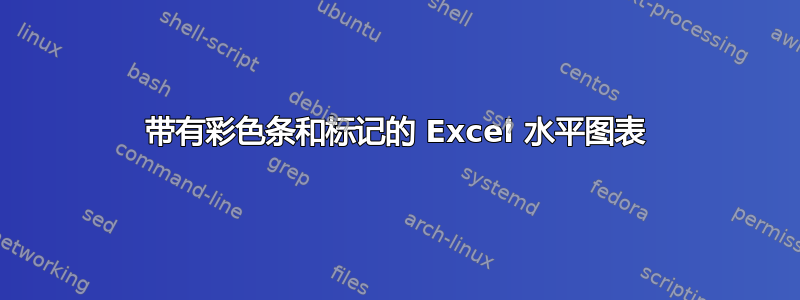 带有彩色条和标记的 Excel 水平图表