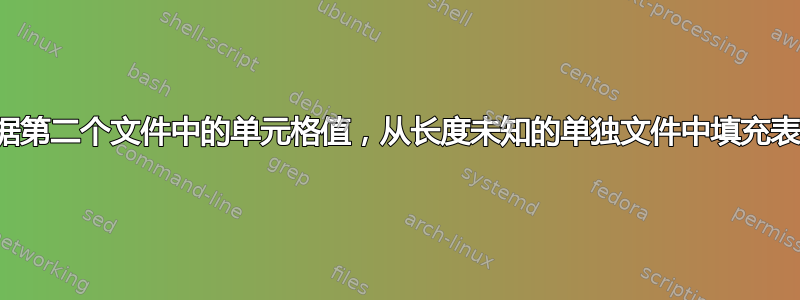 根据第二个文件中的单元格值，从长度未知的单独文件中填充表格