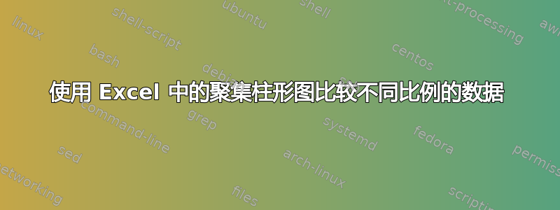 使用 Excel 中的聚集柱形图比较不同比例的数据